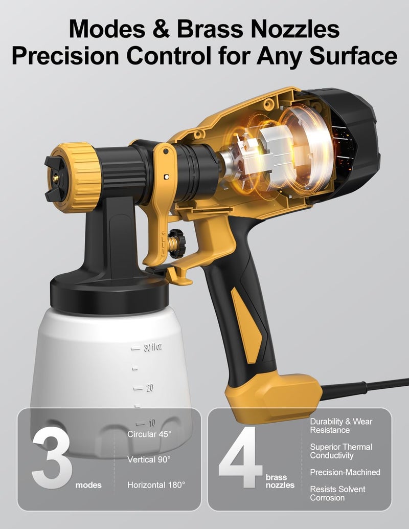 WIBENTL HVLP Paint Sprayer, Electric Spray Paint Gun, 3 Modes & 4 Barss Nozzles, with Cleaning & Blowing Joints, Variable Flow Control, for Doors, Fences, Furniture, Wall, Cabinet, Garden Chairs, etc. - Image 3